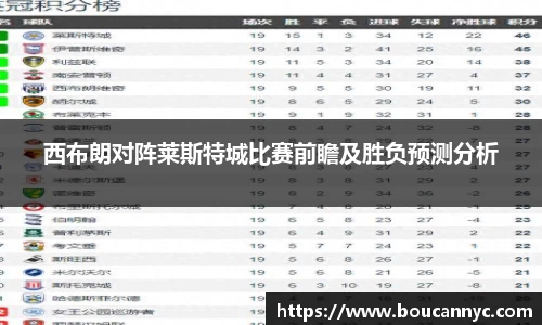 西布朗对阵莱斯特城比赛前瞻及胜负预测分析