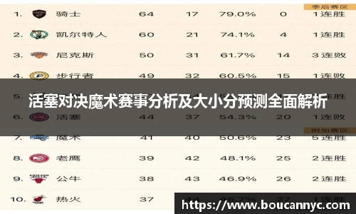 活塞对决魔术赛事分析及大小分预测全面解析